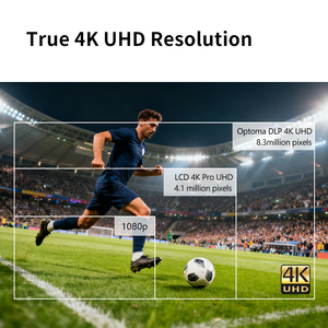 Proyector Láser Dual Optoma UHZ58LV 4K UHD, Lúmenes HDR10+, PureEngine Ultra Home HDR, Proyector Láser Dual Optoma UHZ58LV 4K UHD - Product Image 6
