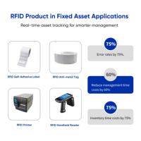 RFID Medical Asset Inventory Management Software Hospital Healthcare Equipment Tracking System Real Time Stock Control