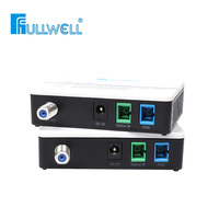 Receptor Óptico de Alto Nivel FTTH CATV y Receptor Óptico WDM CATV con WDM para FTTH/FTTP