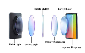 Camera Hành Trình Xe Hơi 2.2 Inch Xe Màu Đen Hộp FHD 1080P Dashcam Máy Ghi Hình DVR Mini Di Động Máy Ghi Hình Dash Cam Dvr Trình Điều Khiển Tự Động Ghi Âm - Product Image 3