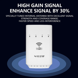 Không dây 4G wifi CPE Router với khe cắm thẻ Sim thông minh LTE Wifi 1 cổng mạng wifi điểm truy cập Mini Router - Product Image 2