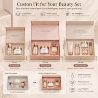 Boîte d'emballage cosmétique rigide personnalisée avec logo pour les ensembles cadeaux de soins de la peau, de parfums et de beauté