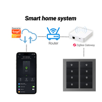 Interrupteur intelligent Merten Zigbee/Wi-Fi gris avec panneau en verre trempé effet seconde peau, 2 gangs, prise en charge du fil neutre, domotique, IP20