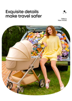 Fabricant de poussettes pliables Coche De Bebe 3 en 1 à la recherche de distributeurs et de partenaires grossistes