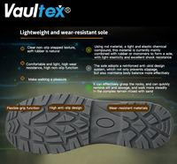 Chaussures de sécurité S3 unisexe légères pour le travail industriel et la randonnée, anti-perforation, avec embout en acier, antistatiques, idéales pour l'été – Meilleure marque