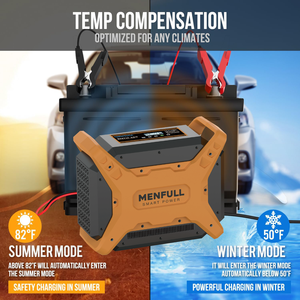 Chargeur de batterie automatique intelligent BNTU-40S, chargeur de voiture rapide, surveillance de la tension, ports USB, certifié CE, 12V/24V, <span class=keywords><strong>booster</strong></span> de <span class=keywords><strong>moteur</strong></span> - Product Image 3