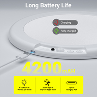 Veilleuse murale LED rechargeable intelligente moderne en ABS blanc avec détecteur de mouvement, télécommande et variateur d'intensité pour la décoration de la pièce