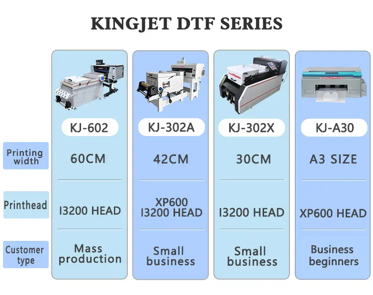 Haute productivité 12 pouces L805 imprimante dtf xp600 imprimante dtf dtg machine d'impression de t-shirt imprimante dtf a3