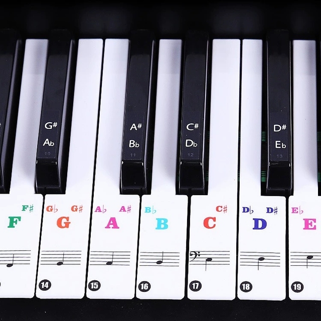 88/61/54/49 Keys Piano Keyboard Stickers, Electronic Keyboard Staff Note Labels, Roll-Up Piano Pitch Mark Stickers