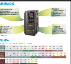 VFD220CP43A-21 ซีรีส์ CP2000 ไดรฟ์ VFD สามเฟสพร้อมระบบควบคุม FVC 30 สำหรับ 22 กิโลวัตต์ พร้อมระบบเบรกในตัว - Product Image 3