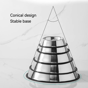 Thân Thiện Với Môi Thép Không Gỉ Con Chó Mèo Thực Phẩm Bát Không-Trượt Vòng Pet Trung Chuyển Con Chó Ăn Bát Ăn Vật Nuôi Cung Cấp Cho Chó Và Mèo - Product Image 2