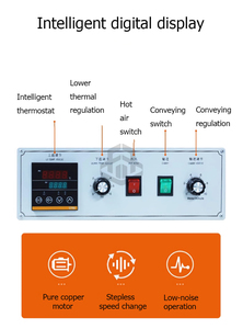 Automatic Small PVC /POF Film Cable Heat <strong>Tunnel</strong> <strong>Shrink</strong> Packing Sleeve <strong>Label</strong> Wrapping Machine for Bottle Factory Price - Product Image 5