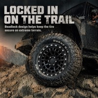 Jantes en alliage forgées ANRUN personnalisées de 16, 17, 18, 20 pouces avec système Beadlock pour véhicules tout-terrain, 5*127, 5*120.65 pour voitures de 8J de largeur, conformes aux normes DOT/JWL