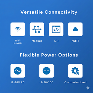 كاشف غاز ثاني أكسيد الكربون NDIR CO2 عالي الدقة بـ 8 معايير، يدعم AC24V RS485 Modbus BACnet MQTT 2.4/5G WiFi، لقياس PM2.5 PM1.0 PM10 <span class=keywords><strong>VOC</strong></span> - Product Image 3