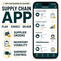 Desarrollo de Aplicaciones de Gestión de la Cadena de Suministro Personalizadas para IOS y Android con Gestión de Proveedores y Pedidos de Compra LionCreate