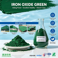 Poudre de pigment coloré en vrac, colorant industriel, matière première