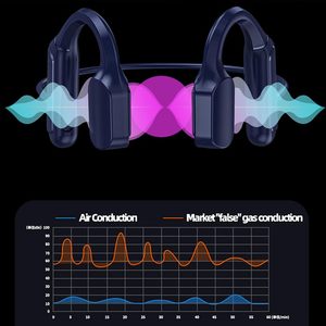 Auriculares Deportivos Inalámbricos Bluetooth de Conducción Ósea con Gancho para Natación y Reproductor MP3 - Product Image 4