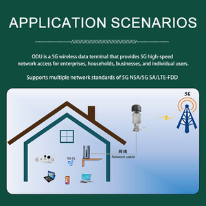 ODM OEM 2025 New 5G CPE <span class=keywords><strong>Router</strong></span> Không Dây Với Khe Cắm Thẻ Sim Ax6000 Wifi 6 Bộ Định Tuyến Với Gigabit Ethernet Mở Khóa - Product Image 4
