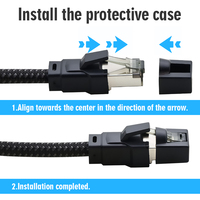 Kabel Patch Ethernet Cat8 Berpelindung Ganda SFTP FTP 40Gbps 2000MHz Warna dan Panjang Sesuai Pesanan untuk Kabel LAN Kantor dan Pusat Data