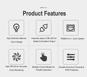 New ip không thấm nước 250W/350W chùm rửa tại chỗ 3in1 lai dẫn mô-đun di chuyển đầu thiết bị ánh sáng cho ngoài trời Vườn sự kiện đám cưới - Product Image 2