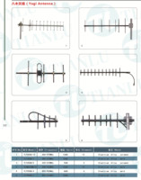 Antenne Yagi FM à bande complète 1000 Watts 88-108 MHz pour émetteur haute puissance, antenne extérieure