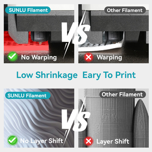 Sunlu Matte PLA <span class=keywords><strong>Filament</strong></span> với không có stringing và không cong vênh sản xuất <span class=keywords><strong>Filament</strong></span> mô hình với một kết cấu mờ - Product Image 4