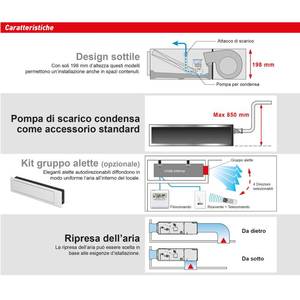 Climatiseur à conduit KL 12000 BTU ARXG12KLLAP A++ R32 - Économie d'énergie, fréquence variable, installation flexible, climatiseur E - Product Image 2