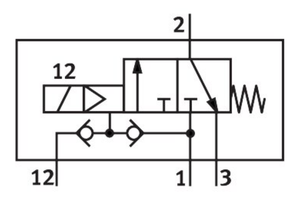 โซลินอยด์วาล์วแบบ 3/2 ทาง รุ่น VOFC-LT-M32C-MC-G12-F19A ซีรีส์ VOFC G1/2 4514749 สำหรับระบบอัตโนมัติทางกระบวนการ - Product Image 4