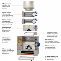 Machine à pâtes intelligente PLC, presse à pâtes automatique, laminoir à pâte, capacité de 25 kg de farine