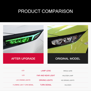 Gruppo Fari Modificati con Luci Diurne <span class=keywords><strong>LED</strong></span> e Indicatori di Direzione Dinamici per Honda <span class=keywords><strong>Civic</strong></span> 10a Generazione 2016-2021 - Product Image 2