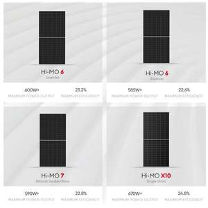 Panneaux solaires bifaciaux haute puissance Longi Himo X10 660W-670W Technologie HPBC 2.0 Modules photovoltaïques N-Type Demi-cellule Palette - Product Image 2