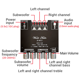 Module amplificateur audio AUX/USB 2.1 canaux ZK-MT21 version Core pour système audio de salon (caisson de basses, médiums, aigus) - Product Image 2