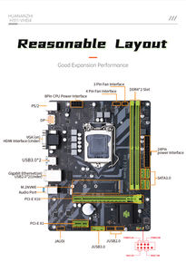 HUANANZHI H311-VHD4-Motherboard LGA 1151 Unterstützung 6/7/8/9 Generation DDR4 32GB <span class=keywords><strong>M</strong></span>.2 SATA3 USB3.0 VGA Desktop - Product Image 6
