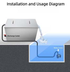 Caja de Filtro para Estanque de Peces, Cámara de Bacterias, Cepillo, Sistema de Filtración Combinado Ultravioleta, Equipo de Filtración de Circulación de Agua - Product Image 3