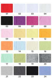 Vải cotton chải kỹ dệt kim đơn chất liệu mềm mại thoáng khí CVC dùng may áo thun, áo lót, quần áo thường ngày - Product Image 3