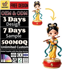 WEIMEI Figuras de Resina ABS PVC de Animales Tocando la Flauta Estilo Chibi Personalizadas, Juguete de Dibujos Animados Nuevo OEM ODM China-Chic IP Cultural Creativo - Product Image 1
