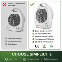 Calefactor Portátil con Termostato, Calefactor de Espacio con 3 Modos de Ventilación, Calefactor de Habitación de 2000W con Temperatura Ajustable, Control Automático, Resistente al Fuego, CE ERP