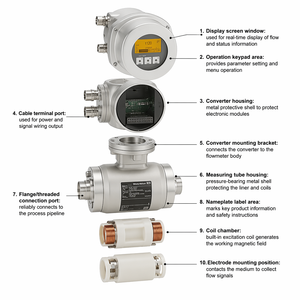 Débitmètre sanitaire Endress + Hauser en acier inoxydable à raccordement par bride pour eau et huile, précision +/-0,5% - Product Image 6