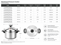 Casserole à pression en aluminium, plusieurs tailles 3L-15L, soupape de sécurité, intérieur antiadhésif, cuisson rapide pour cuisinière à gaz, cuisine domestique, vente en gros