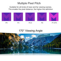 Écran d'affichage LED pour étagère, écran LED P1 P1.5 P1.875 P1.9, lecteur publicitaire LED, écran d'affichage LED pour supermarché