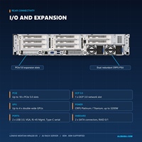 Server Rakmount Lenovo WR6220 G5 Enterprise 2U dengan 24 Memori DDR5 dan Penyimpanan NVMe untuk Inferensi AI, HPC, dan Transaksi Online