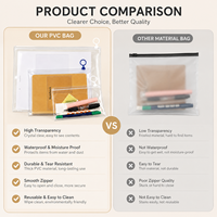 Carpeta de almacenamiento de papelería, bolsa con cremallera de PVC, bolsa para documentos A4 A5 A6, carpeta con cremallera, suministros escolares y de oficina, bolsa de plástico con cremallera