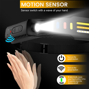 <strong>Headlamp</strong> Rechargeable Super Bright Led <strong>Headlamp</strong> Wide Beam Head Lamp 10 Light Modes Motion Sensor Waterproof <strong>Headlamps</strong> Camping - Product Image 4