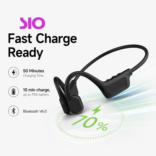 IP67 Waterproof 10min Quick Charge BT V6.0 Open-Ear Wireless Bone Conduction Sports Headphones