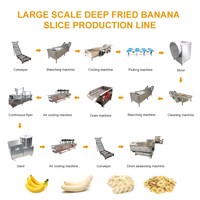 Machine industrielle automatique de fabrication de chips de banane frites en tranches longues, snacks, chips de banane philippines, chifle, pour le traitement des bananes