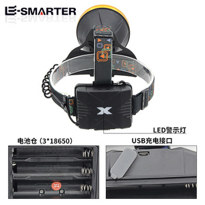 Le-Smarter Headlamp T6 Led Rechargeable Outdoor Camping Light With <b>Dimmer</b> Feature - Product Image 5