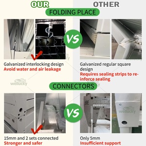 X Có Thể Gập Lại <span class=keywords><strong>Container</strong></span> Nhà Di Động Nhà Nhanh Chóng Gấp Đúc Sẵn Thiết Kế Cho Công Nhân Ký Túc Xá Khẩn Cấp Nhà Ở Và Trang Web Văn Phòng - Product Image 6