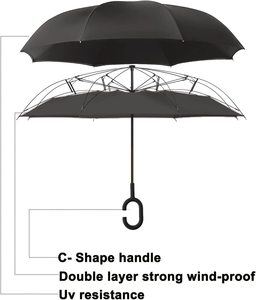<span class=keywords><strong>Parapluie</strong></span> coupe-<span class=keywords><strong>vent</strong></span> avec protection UV, poignée en C, double couche, résistant au <span class=keywords><strong>vent</strong></span> fort, résistance aux UV, <span class=keywords><strong>parapluie</strong></span> inversé - Product Image 3