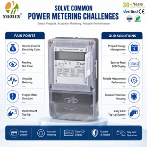 Medidor de Energía Monofásico <span class=keywords><strong>Prepago</strong></span> con Tarjeta IC Digital de Carga Frontal para Suministro de Electricidad <span class=keywords><strong>Prepago</strong></span> - Product Image 1