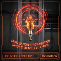 Cable de Alimentación PrimePro 0.6/1kV de 4 Núcleos XLPE, Blindado con Cinta de Acero, IEC 60502-1, para Entierro Directo Subterráneo